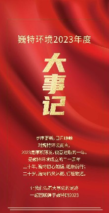 歲月為證，繼往開來 | 回顧巍特環境的2023