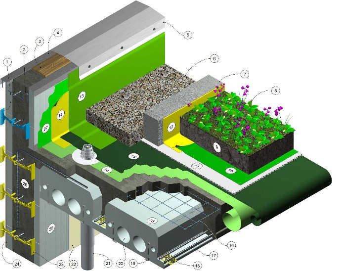 建筑防滲保護技術2.jpg